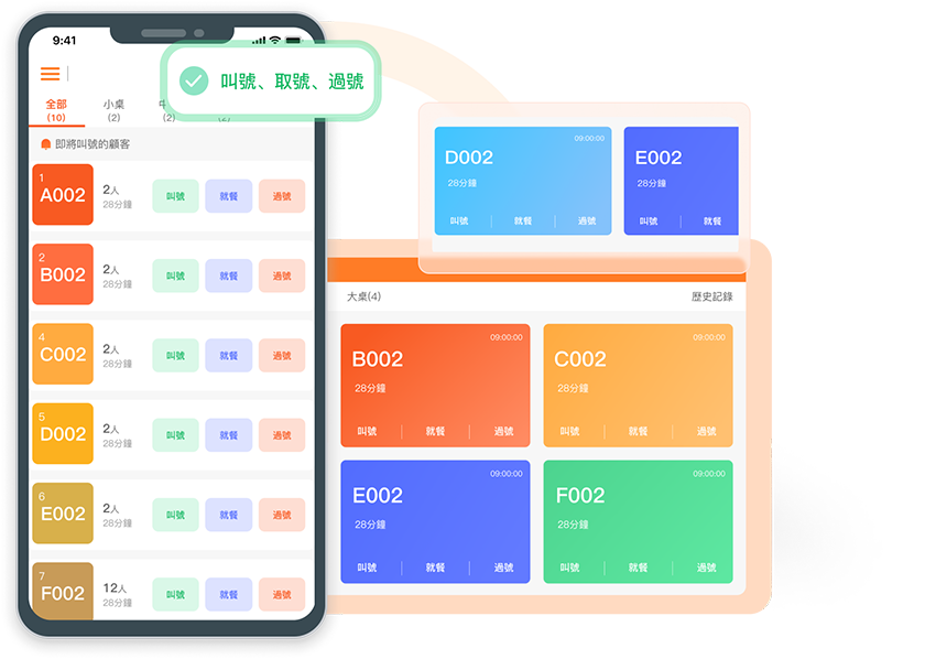 CHEFHK---kiosk取號系統