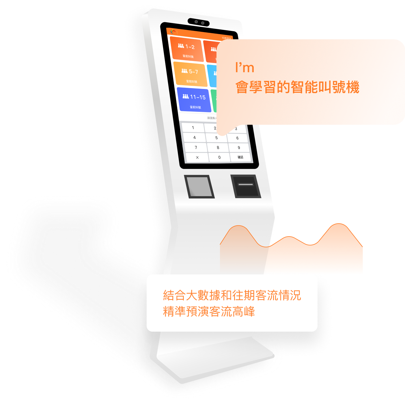 CHEFHK---kiosk取號系統