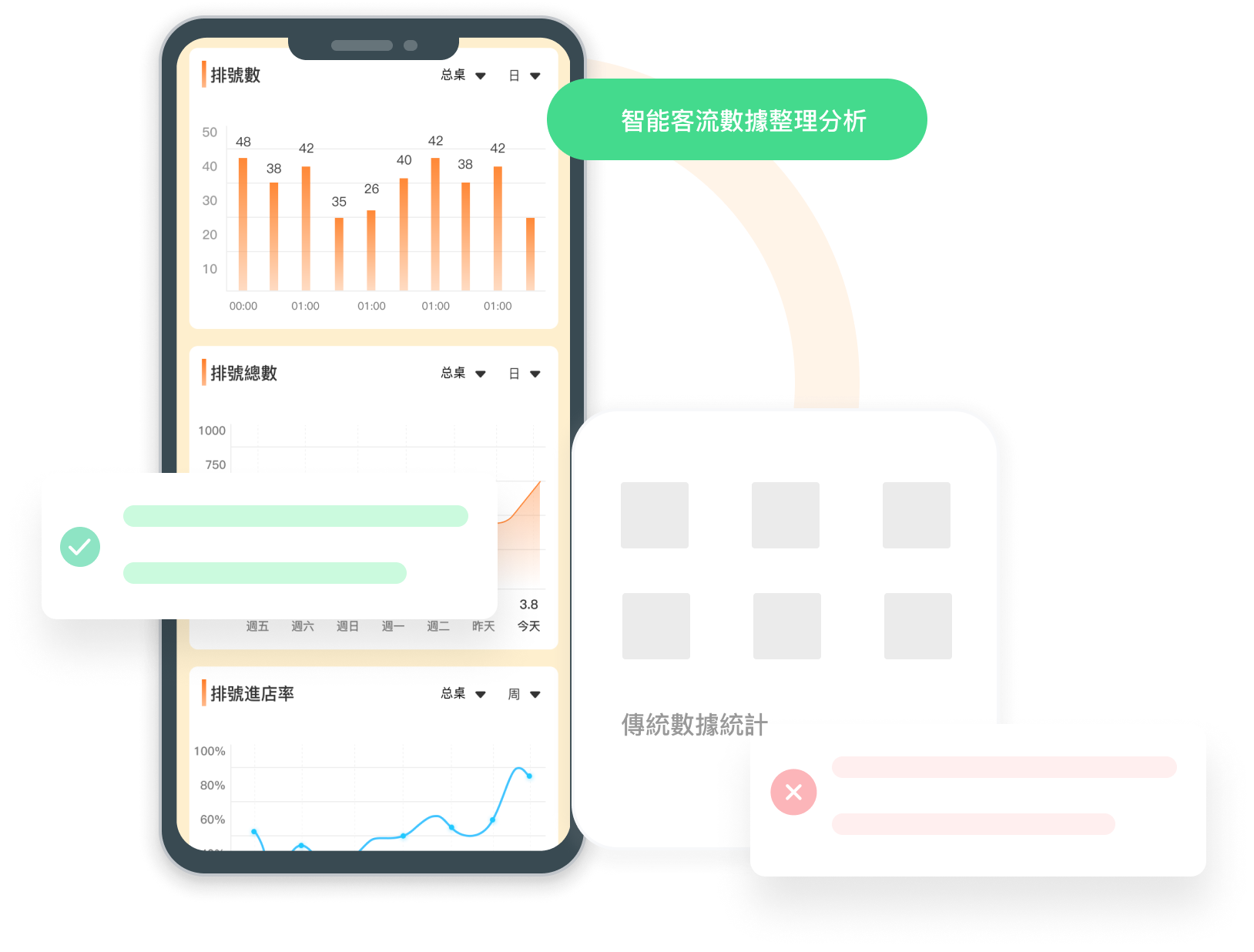 CHEFHK---kiosk取號系統
