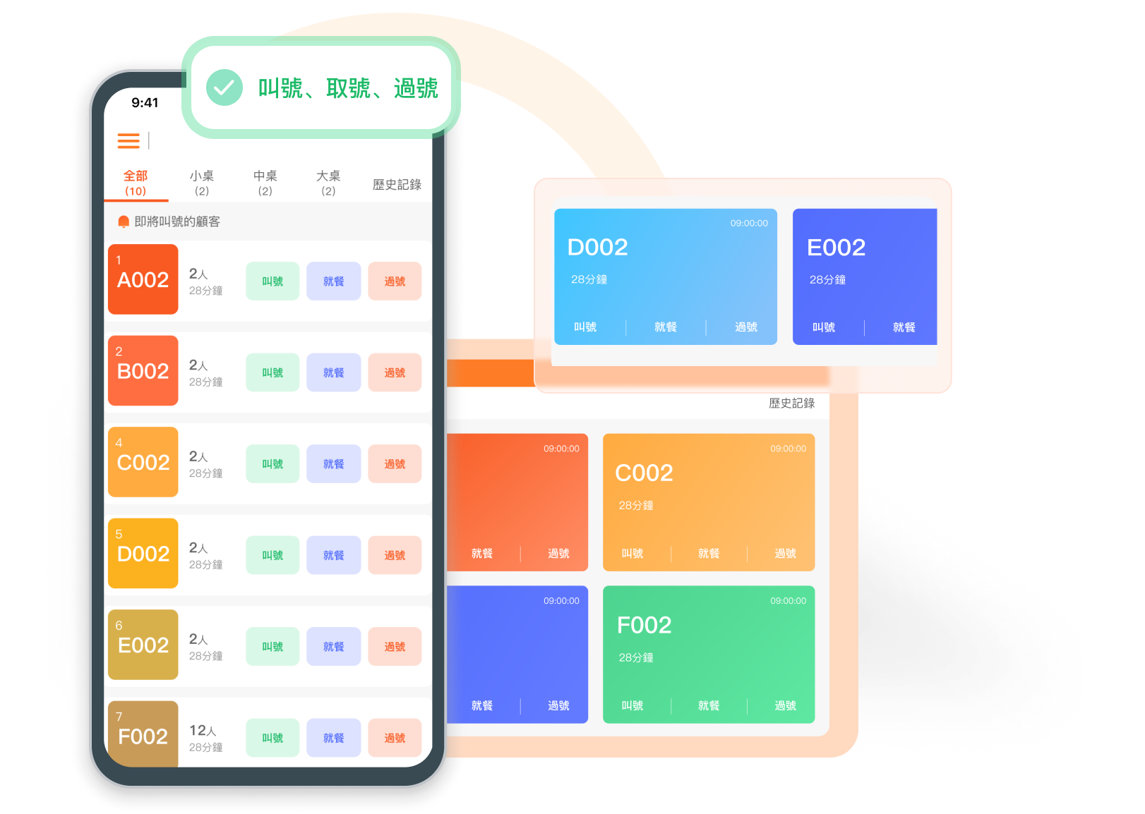 CHEFHK---kiosk取號系統