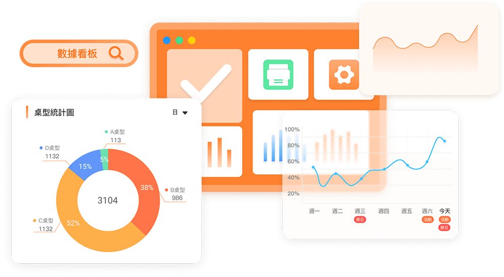 CHEFHK---kiosk取號系統